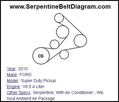 2010 FORD Super Duty Pickup with V8 5.4 Liter Engine