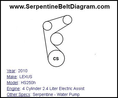 2010 LEXUS HS250h with 4 Cylinder 2.4 Liter Electric Assist Engine