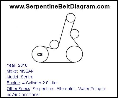 2010 NISSAN Sentra with 4 Cylinder 2.0 Liter Engine