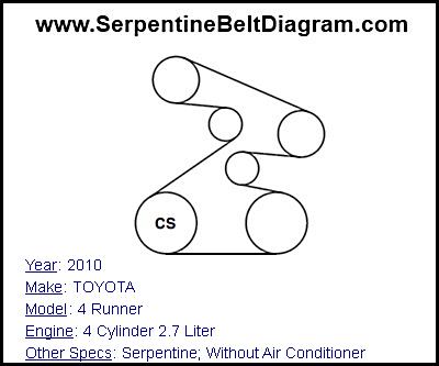 2010 TOYOTA 4 Runner with 4 Cylinder 2.7 Liter Engine