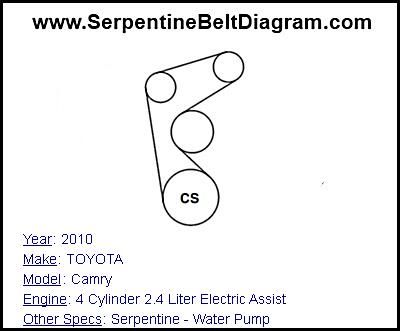 2010 TOYOTA Camry with 4 Cylinder 2.4 Liter Electric Assist Engine