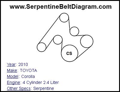 2010 TOYOTA Corolla with 4 Cylinder 2.4 Liter Engine