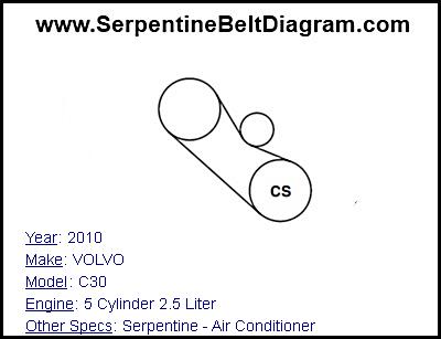 2010 VOLVO C30 with 5 Cylinder 2.5 Liter Engine