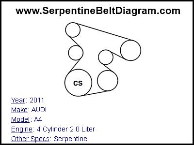 2011 AUDI A4 with 4 Cylinder 2.0 Liter Engine