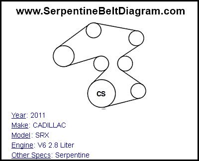 2011 CADILLAC SRX with V6 2.8 Liter Engine