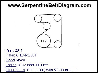 2011 CHEVROLET Aveo with 4 Cylinder 1.6 Liter Engine