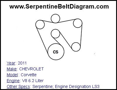 2011 CHEVROLET Corvette with V8 6.2 Liter Engine