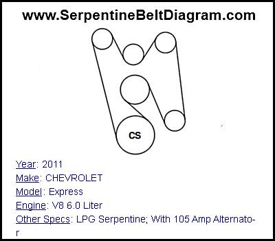 2011 CHEVROLET Express with V8 6.0 Liter Engine