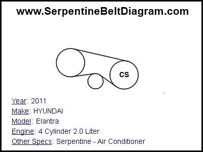 2011 HYUNDAI Elantra with 4 Cylinder 2.0 Liter Engine