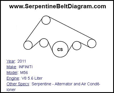 2011 INFINITI M56 with V8 5.6 Liter Engine