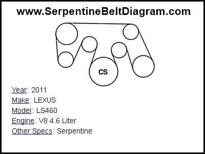 2011 LEXUS LS460 with V8 4.6 Liter Engine