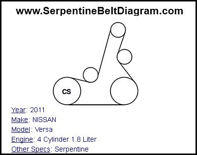 2011 NISSAN Versa with 4 Cylinder 1.8 Liter Engine