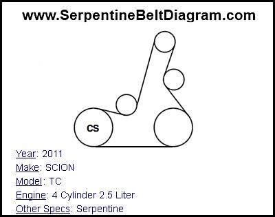 2011 SCION TC with 4 Cylinder 2.5 Liter Engine