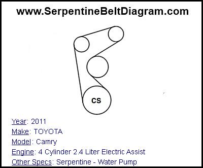 2011 TOYOTA Camry with 4 Cylinder 2.4 Liter Electric Assist Engine