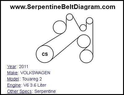 2011 VOLKSWAGEN Touareg 2 with V6 3.6 Liter Engine